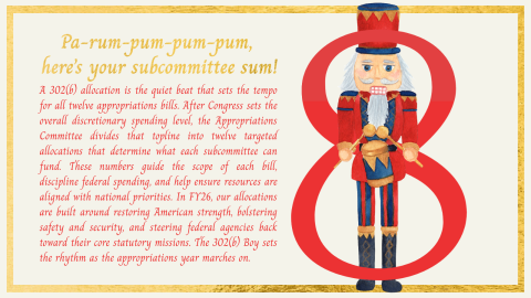 Pa-rum-pum-pum-pum – here’s your subcommittee sum!