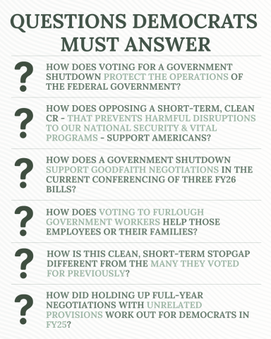 Questions to Consider