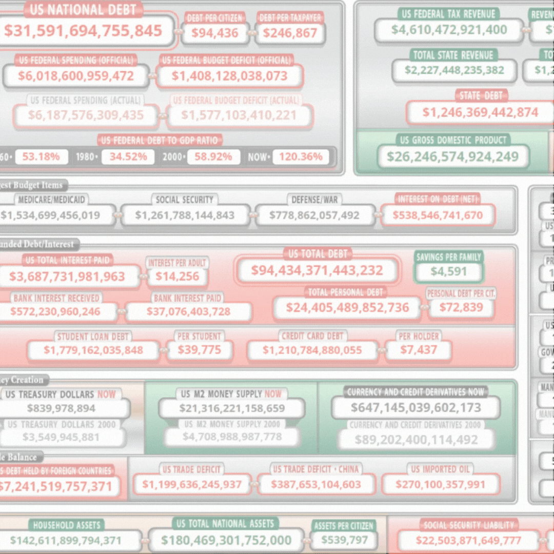 03242023 Debt graphic.gif
